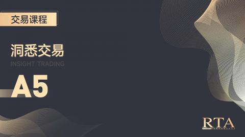 洞悉交易