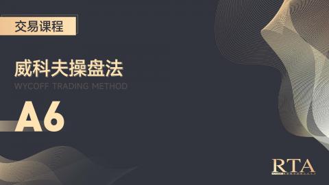 威科夫操盘法